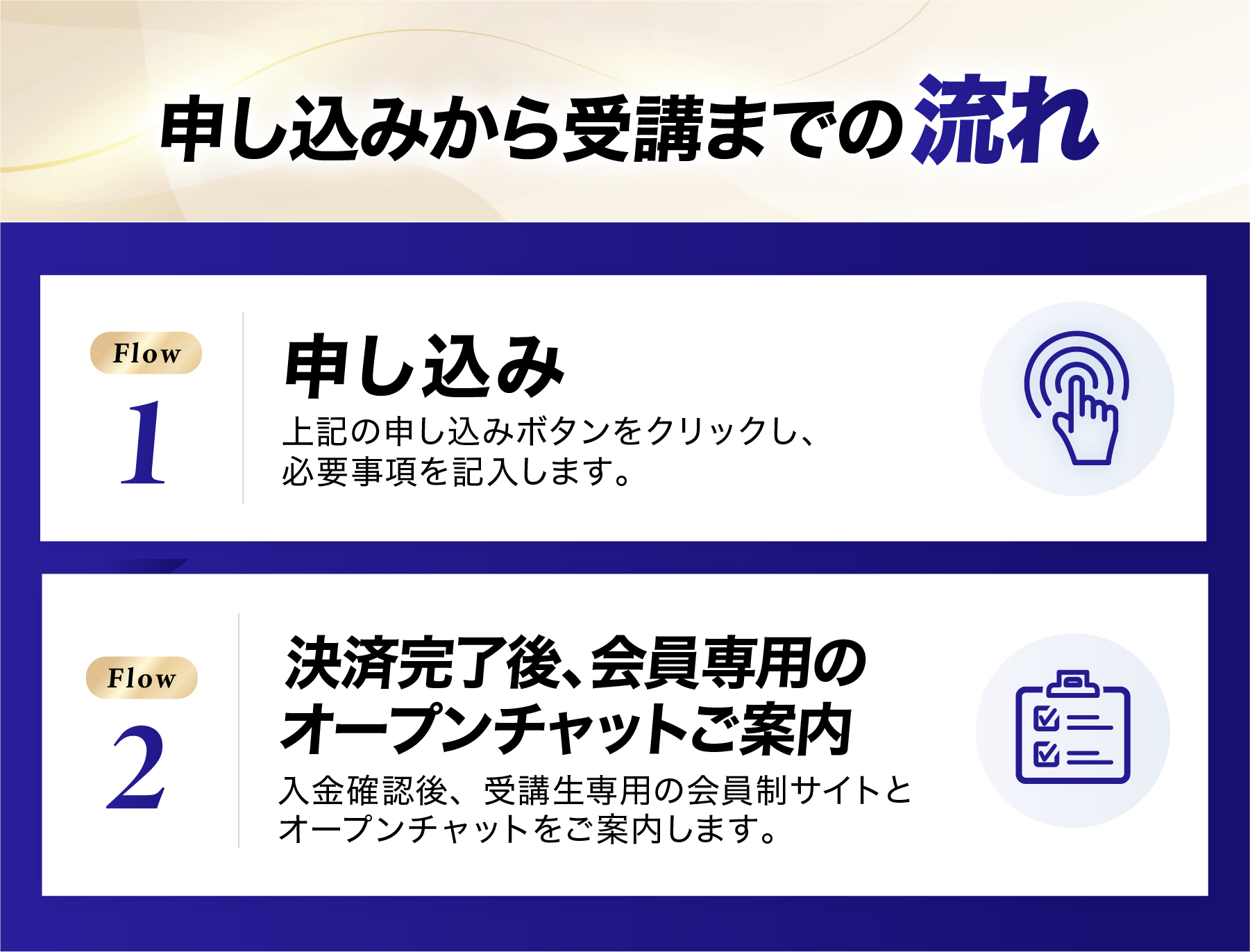 申し込みから受講までの流れ
