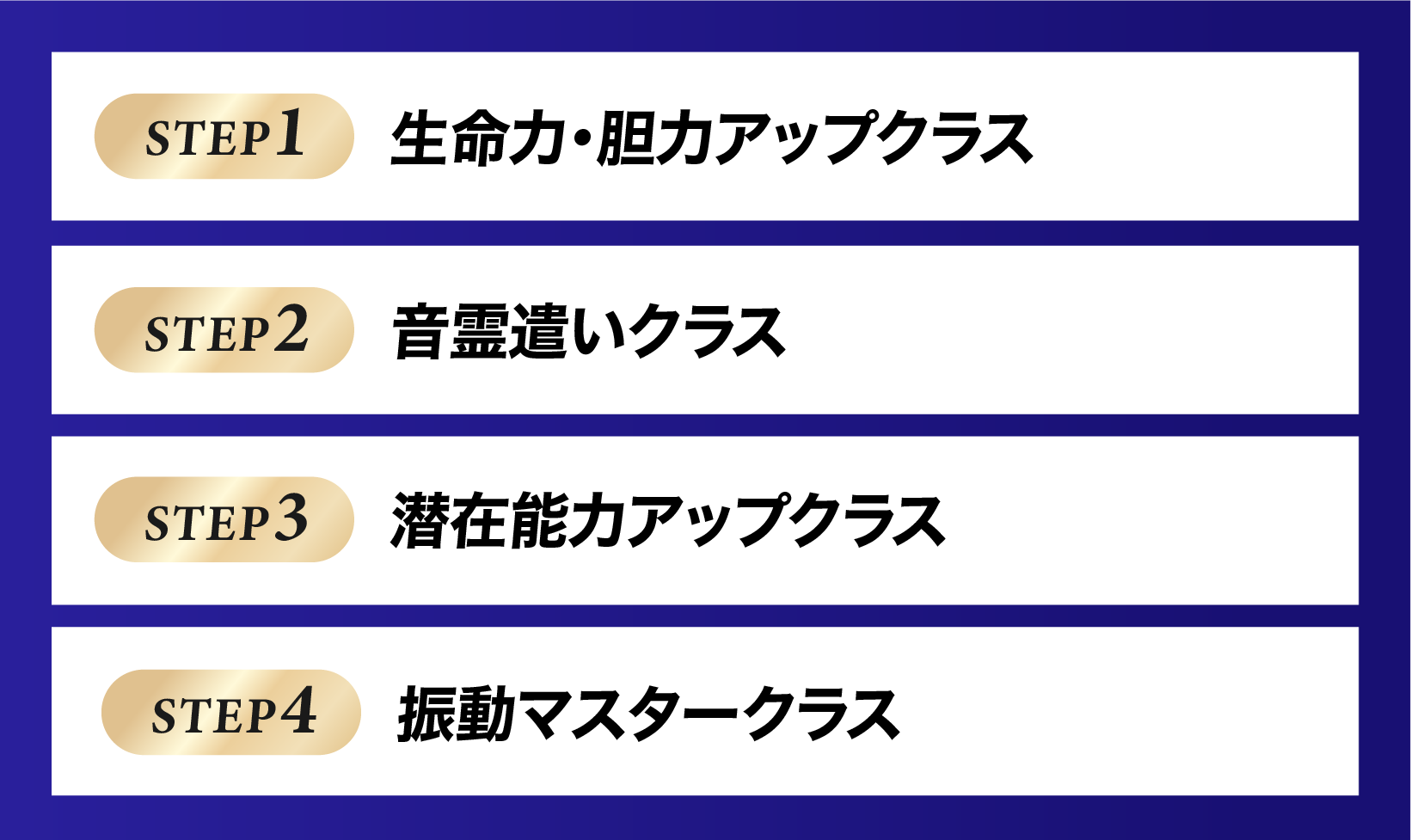 生命力・胆力爆上げクラス