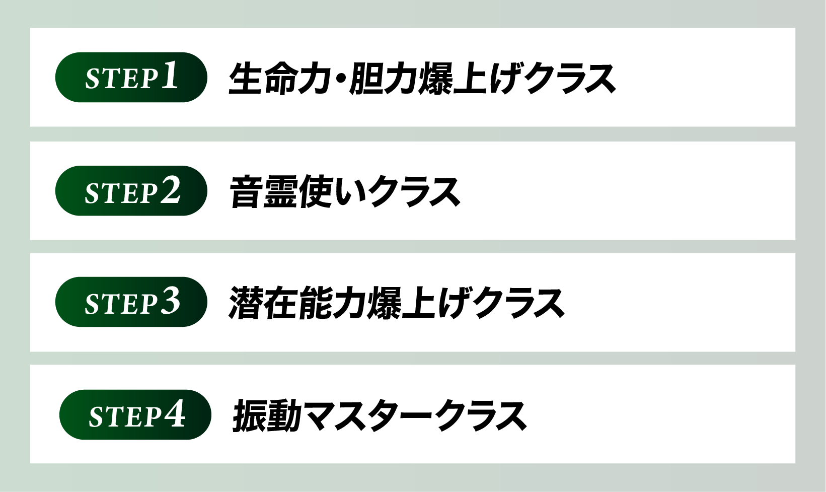 生命力・胆力爆上げクラス